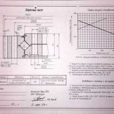 Опора поворотная для автокрана Ивановец ОП-1451.2.1.8.3РУ1